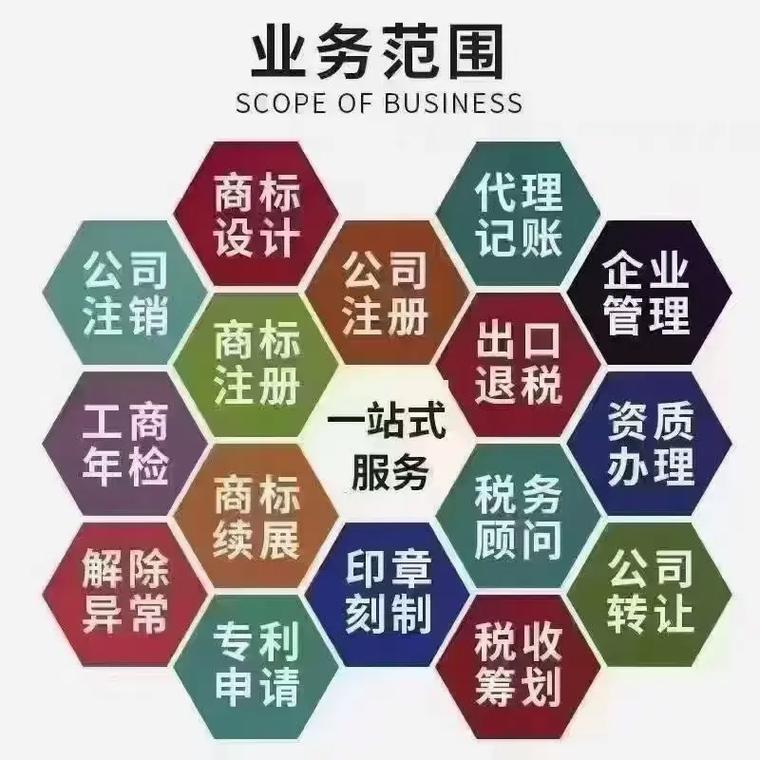 代理记账